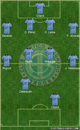 Belgrano de Córdoba Formation 2015