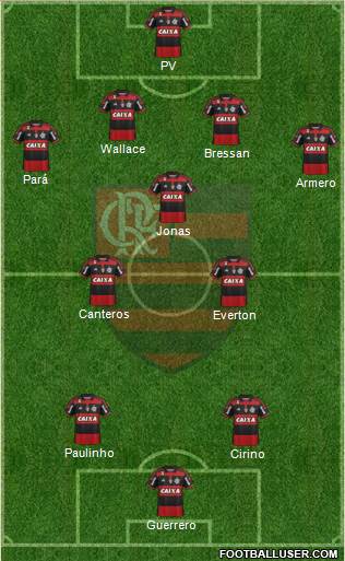 CR Flamengo Formation 2015