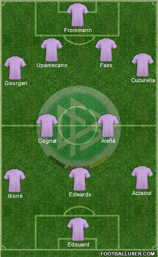 Germany Formation 2015