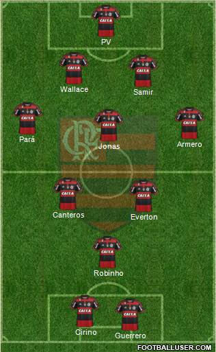 CR Flamengo Formation 2015