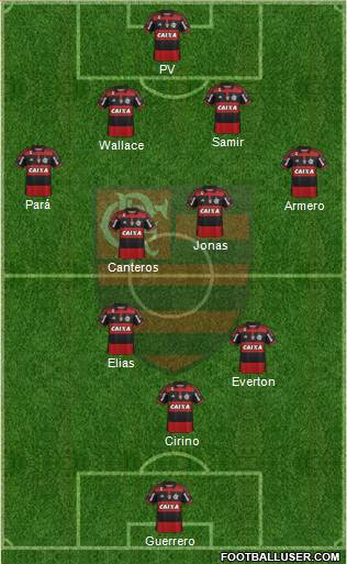 CR Flamengo Formation 2015
