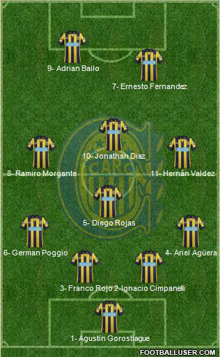 Rosario Central Formation 2015