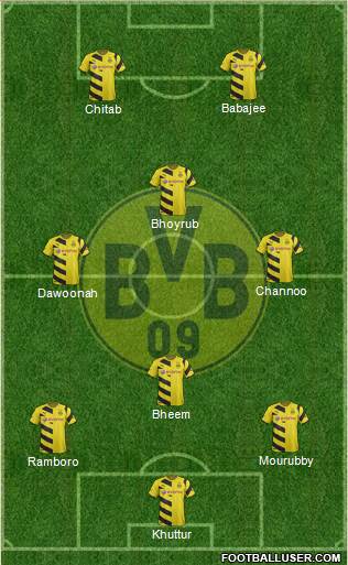 Borussia Dortmund Formation 2015
