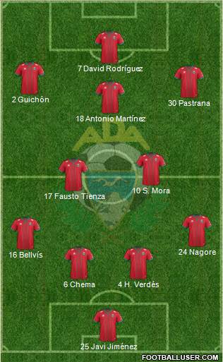 A.D. Alcorcón Formation 2015
