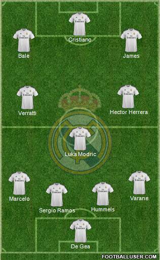 Real Madrid C.F. Formation 2015