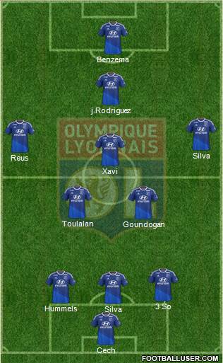Olympique Lyonnais Formation 2015