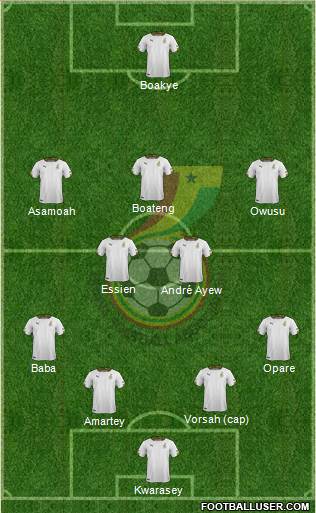 Ghana Formation 2015