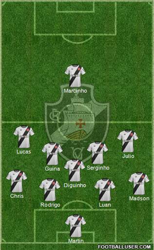 CR Vasco da Gama Formation 2015