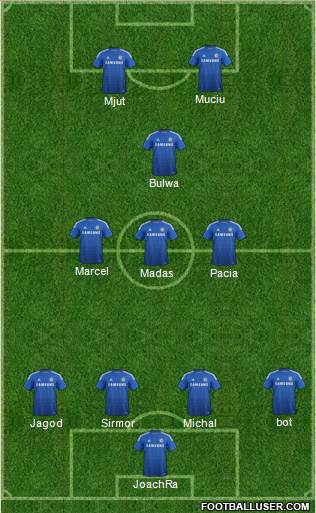 Chelsea Formation 2015