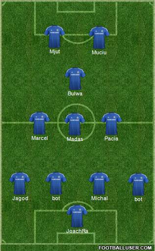 Chelsea Formation 2015