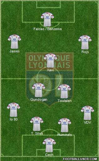 Olympique Lyonnais Formation 2015