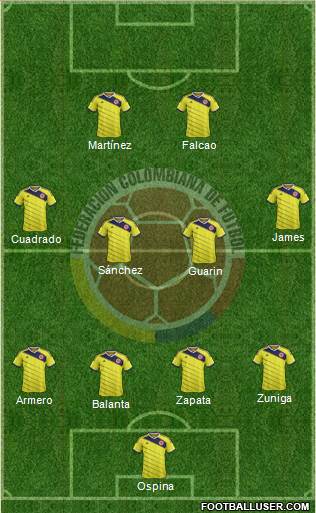 Colombia Formation 2015