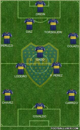 Boca Juniors Formation 2015