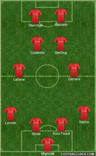 Liverpool Formation 2015