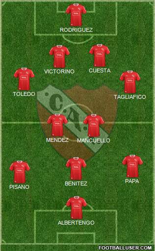 Independiente Formation 2015