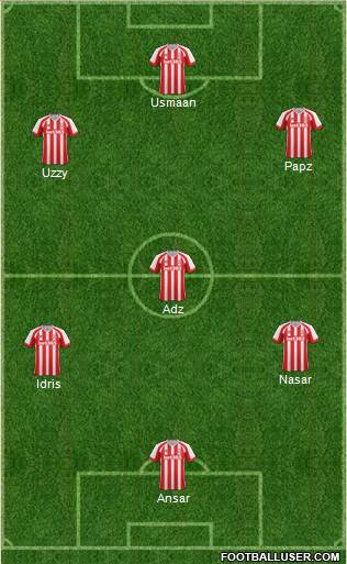 Stoke City Formation 2015