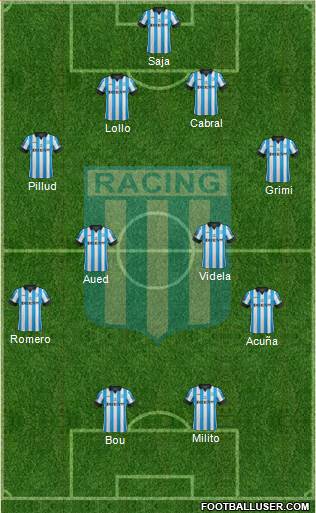 Racing Club Formation 2015