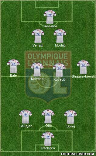 Olympique Lyonnais Formation 2015
