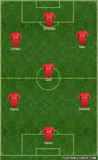 Liverpool Formation 2015