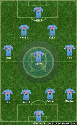 Napoli Formation 2015
