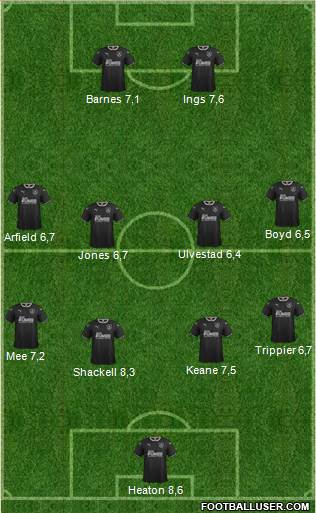 Burnley Formation 2015