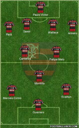 CR Flamengo Formation 2015