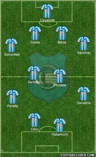 Gimnasia y Esgrima de Jujuy Formation 2015