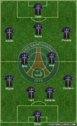 Paris Saint-Germain Formation 2015