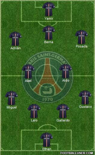 Paris Saint-Germain Formation 2015