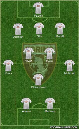Torino Formation 2015