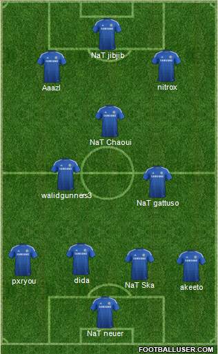 Chelsea Formation 2015
