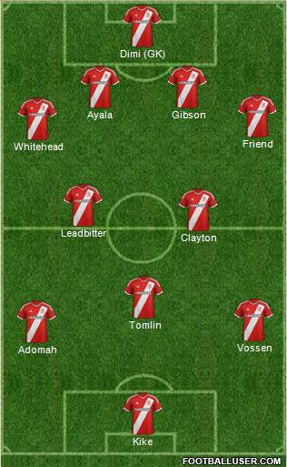 Middlesbrough Formation 2015