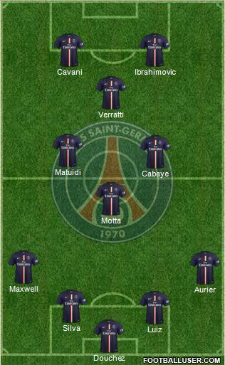 Paris Saint-Germain Formation 2015