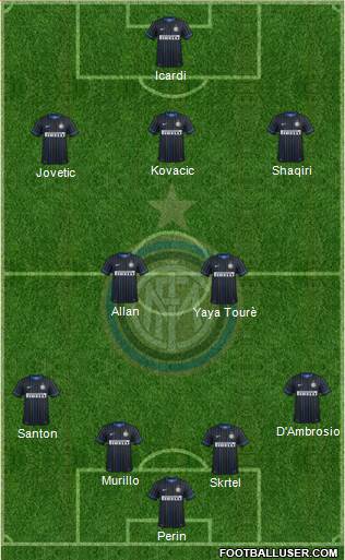F.C. Internazionale Formation 2015