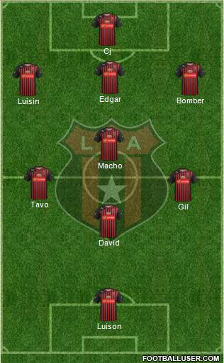 Liga Deportiva Alajuelense Formation 2015