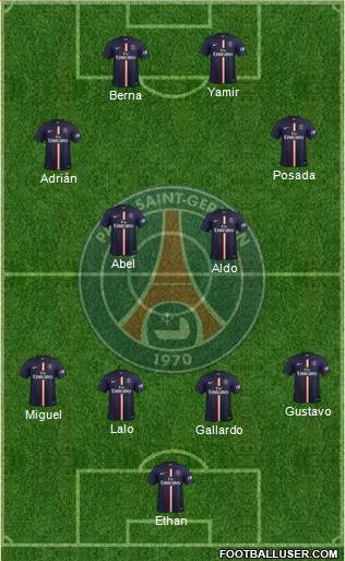 Paris Saint-Germain Formation 2015