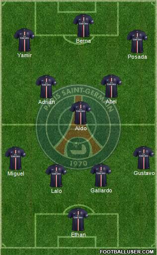 Paris Saint-Germain Formation 2015