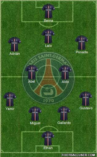 Paris Saint-Germain Formation 2015