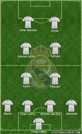 Real Madrid C.F. Formation 2015