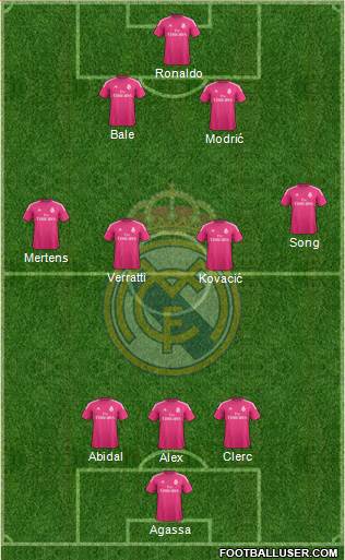 Real Madrid C.F. Formation 2015