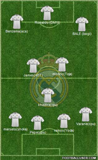 Real Madrid C.F. Formation 2015