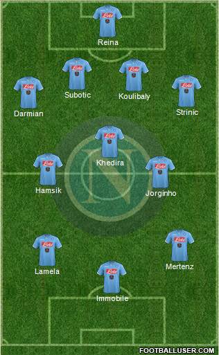 Napoli Formation 2015