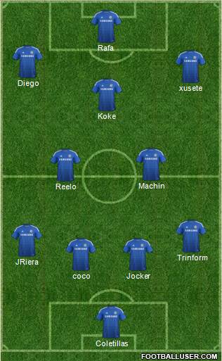 Chelsea Formation 2015