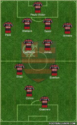 CR Flamengo Formation 2015
