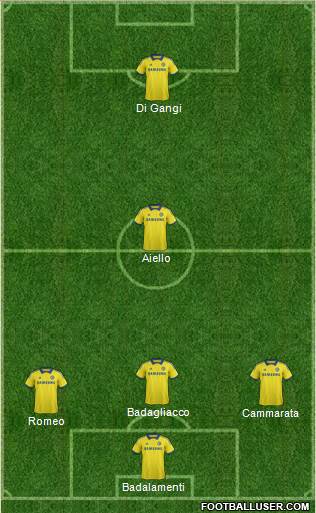 Chelsea Formation 2015