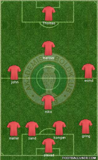 Akademisk Boldklub Formation 2015