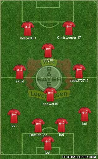 Bayer 04 Leverkusen Formation 2015