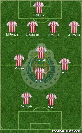 Club Guadalajara Formation 2015