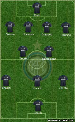 F.C. Internazionale Formation 2015