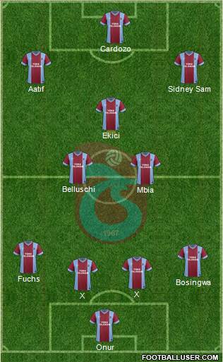 Trabzonspor Formation 2015